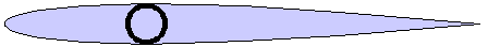 standard thick
        flat airfoil
